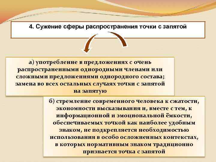 4. Сужение сферы распространения точки с запятой а) употребление в предложениях с очень распространенными