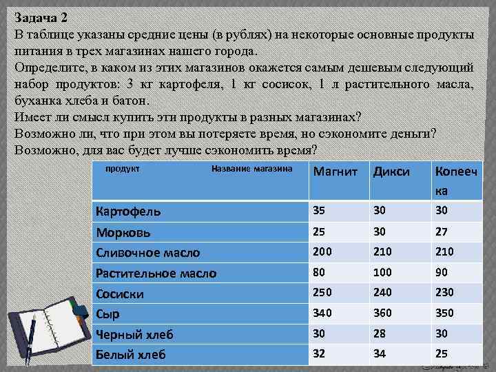 Задача 2 В таблице указаны средние цены (в рублях) на некоторые основные продукты питания