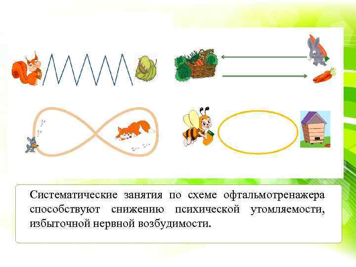 Систематические занятия по схеме офтальмотренажера способствуют снижению психической утомляемости, избыточной нервной возбудимости. 