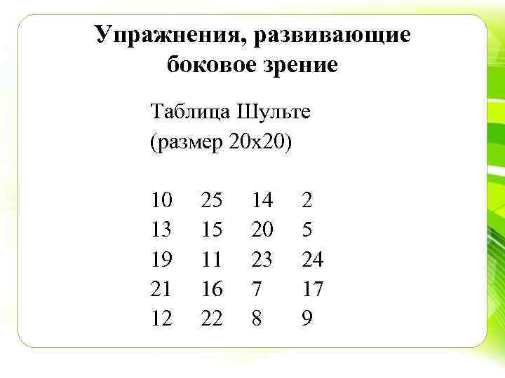 Упражнения, развивающие боковое зрение Таблица Шульте (размер 20 х20) 10 25 13 15 19
