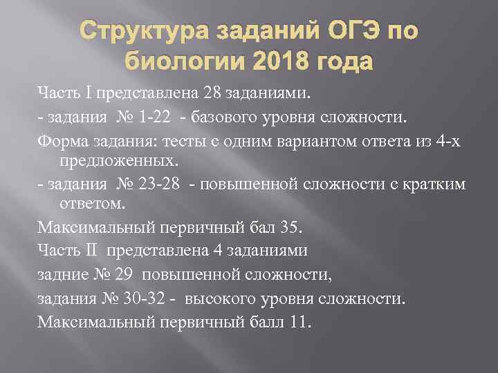 Социальные статусы и роли задания огэ. Структура заданий ОГЭ по биологии. Структура заданий ЕГЭ по биологии. ОГЭ по биологии 1 задание. Базовые задания по ОГЭ биологии.