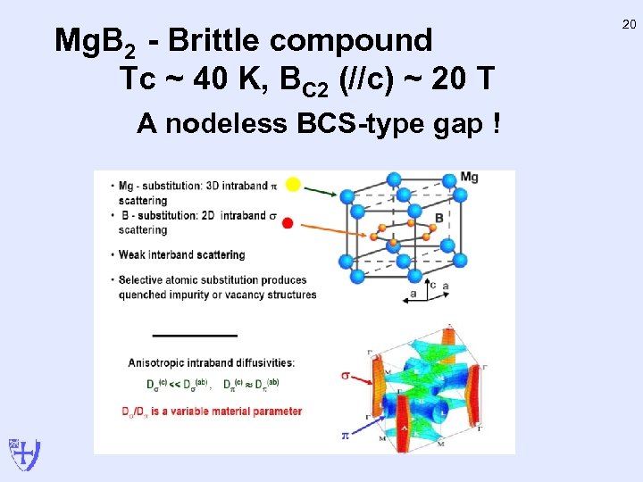 Mg. B 2 - Brittle compound Tc ~ 40 K, BC 2 (//c) ~