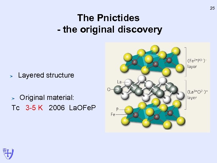25 The Pnictides - the original discovery Layered structure Original material: Tc 3 -5