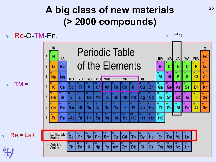 A big class of new materials (> 2000 compounds) Re-O-TM-Pn. TM = Re =