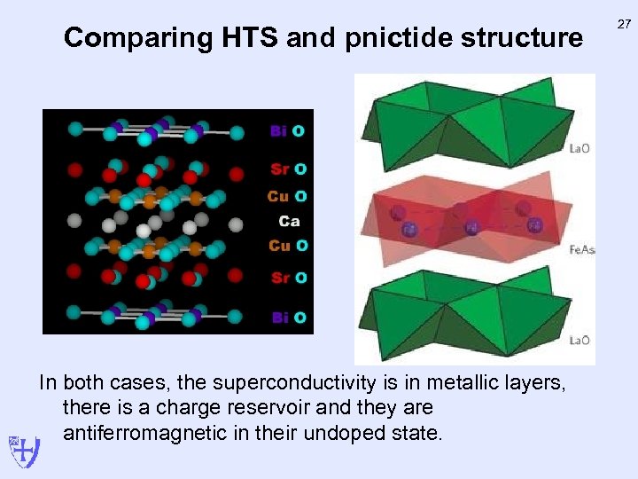 Comparing HTS and pnictide structure In both cases, the superconductivity is in metallic layers,
