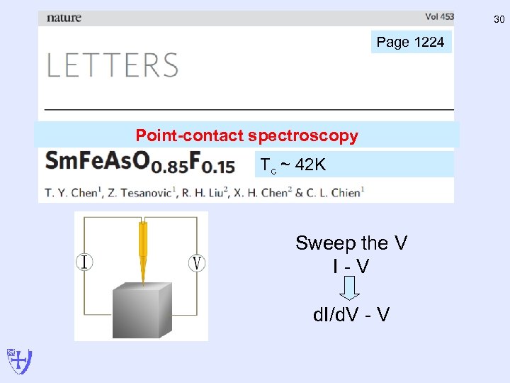 30 Page 1224 Point-contact spectroscopy Tc ~ 42 K Sweep the V I -