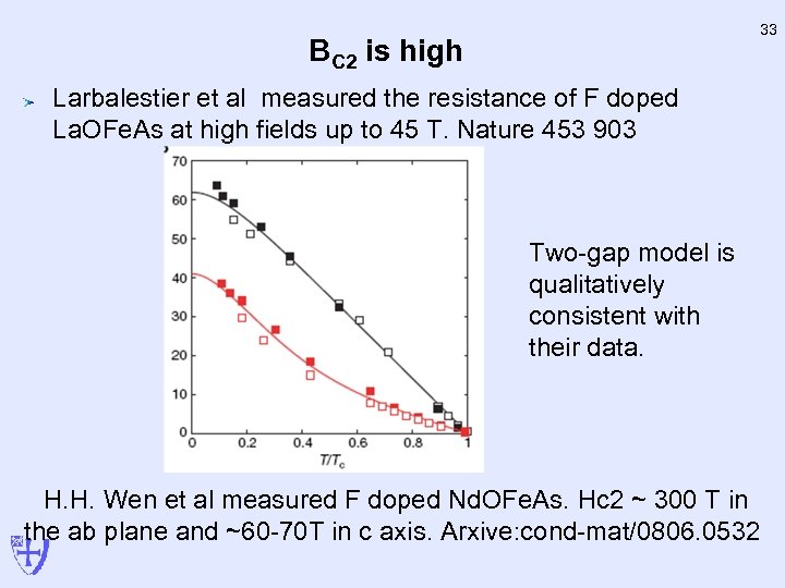 33 BC 2 is high Larbalestier et al measured the resistance of F doped