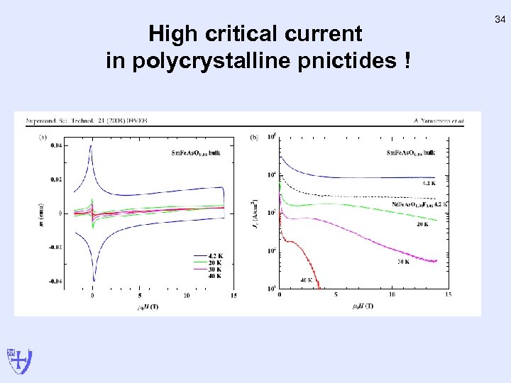 High critical current in polycrystalline pnictides ! 34 
