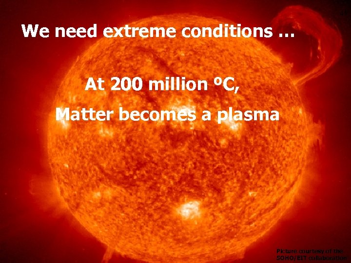 41 We need extreme conditions … At 200 million ºC, Matter becomes a plasma