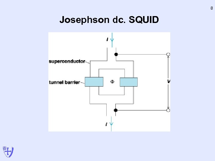 8 Josephson dc. SQUID 