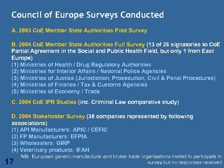 Council of Europe Surveys Conducted A. 2003 Co. E Member State Authorities Pilot Survey