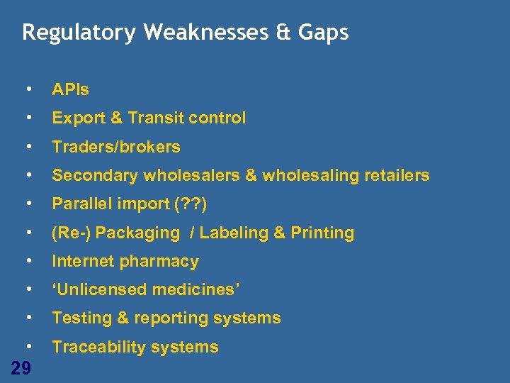 Regulatory Weaknesses & Gaps • APIs • Export & Transit control • Traders/brokers •