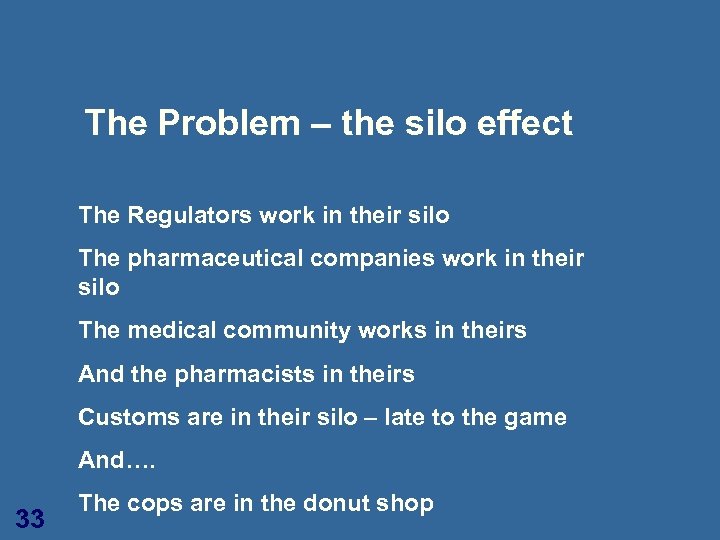 The Problem – the silo effect The Regulators work in their silo The pharmaceutical