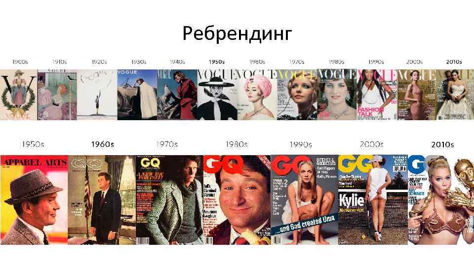 Ребрендинг 