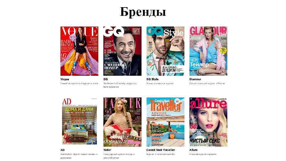 Бренды 