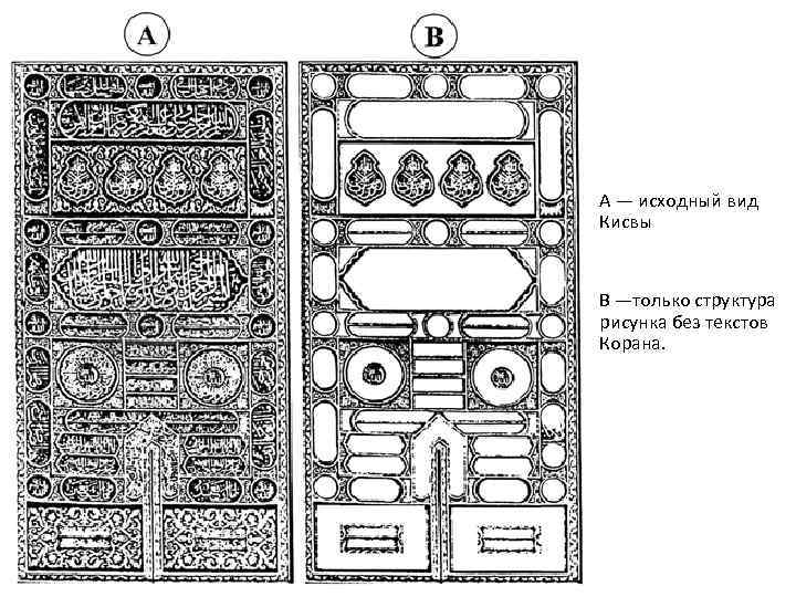 А — исходный вид Кисвы В —только структура рисунка без текстов Корана. 