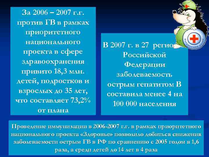 За 2006 – 2007 г. г. против ГВ в рамках приоритетного национального проекта в