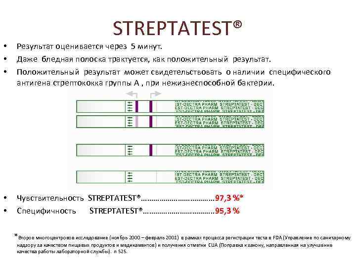 Тест стрептококк группы а. Стрептатест тест полоски. Экспресс тест на стрептококк. Стрептотест интерпретация. Стрептатест ложноположительный результат.
