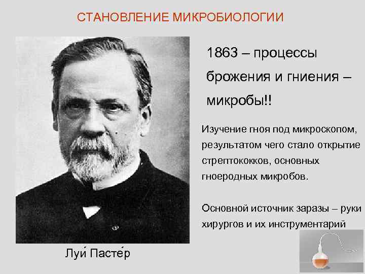 СТАНОВЛЕНИЕ МИКРОБИОЛОГИИ 1863 – процессы брожения и гниения – микробы!! Изучение гноя под микроскопом,