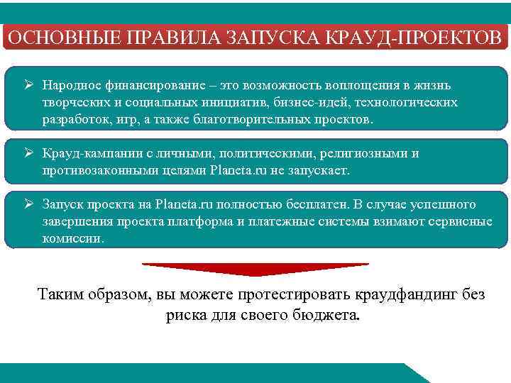 ОСНОВНЫЕ ПРАВИЛА ЗАПУСКА КРАУД ПРОЕКТОВ Ø Народное финансирование – это возможность воплощения в жизнь