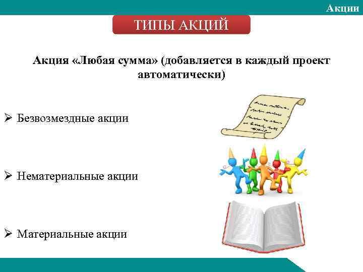 Акции ТИПЫ АКЦИЙ Акция «Любая сумма» (добавляется в каждый проект автоматически) Ø Безвозмездные акции
