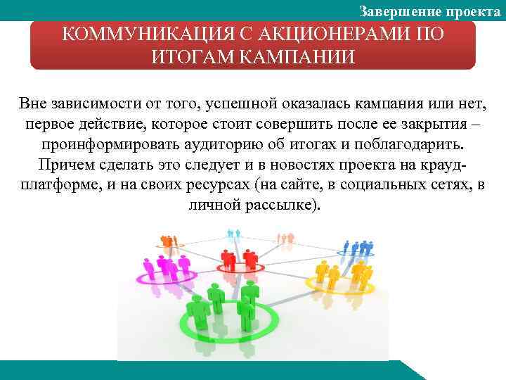 Завершение проекта КОММУНИКАЦИЯ С АКЦИОНЕРАМИ ПО ИТОГАМ КАМПАНИИ Вне зависимости от того, успешной оказалась