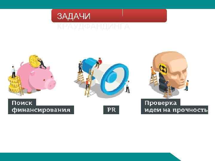 ЗАДАЧИ КРАУДФАНДИНГА 