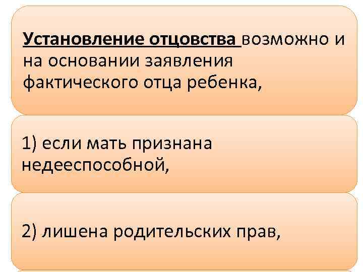 Установление отцовства возможно и на основании заявления фактического отца ребенка, 1) если мать признана