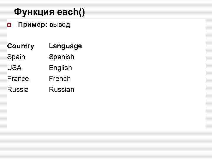 Функция each() Пример: вывод Country Language Spain Spanish USA English France French Russian 