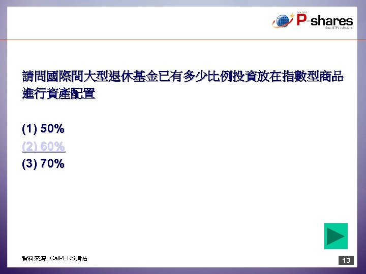 請問國際間大型退休基金已有多少比例投資放在指數型商品 進行資產配置 (1) 50% (2) 60% (3) 70% 資料來源: Cal. PERS網站 13 