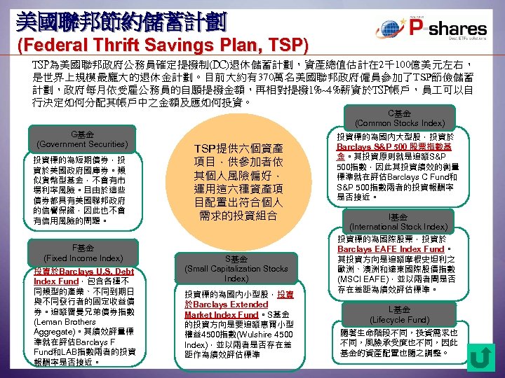 美國聯邦節約儲蓄計劃 (Federal Thrift Savings Plan, TSP) TSP為美國聯邦政府公務員確定提撥制(DC)退休儲蓄計劃，資產總值估計在 2千100億美元左右， 是世界上規模最龐大的退休金計劃。目前大約有370萬名美國聯邦政府僱員參加了TSP節儉儲蓄 計劃，政府每月依受雇公務員的自願提撥金額，再相對提撥 1%~4%薪資於TSP帳戶，員 可以自 行決定如何分配其帳戶中之金額及應如何投資。 C基金