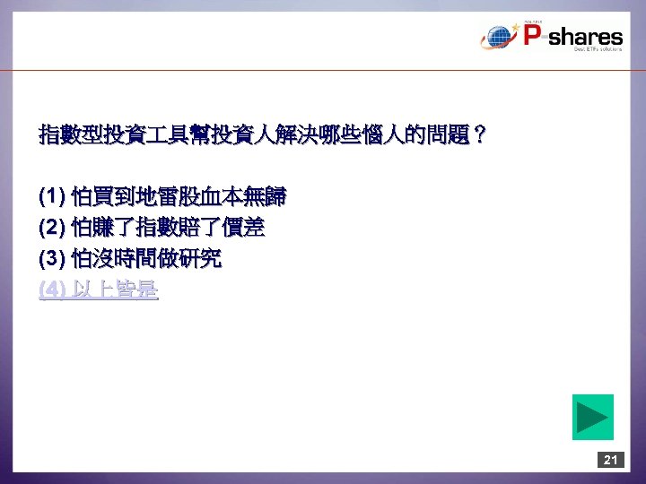 指數型投資 具幫投資人解決哪些惱人的問題？ (1) 怕買到地雷股血本無歸 (2) 怕賺了指數賠了價差 (3) 怕沒時間做研究 (4) 以上皆是 21 