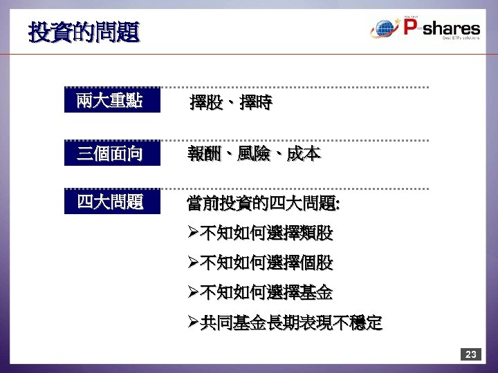 投資的問題 兩大重點 擇股、擇時 三個面向 報酬、風險、成本 四大問題 當前投資的四大問題: Ø不知如何選擇類股 Ø不知如何選擇個股 Ø不知如何選擇基金 Ø共同基金長期表現不穩定 23 