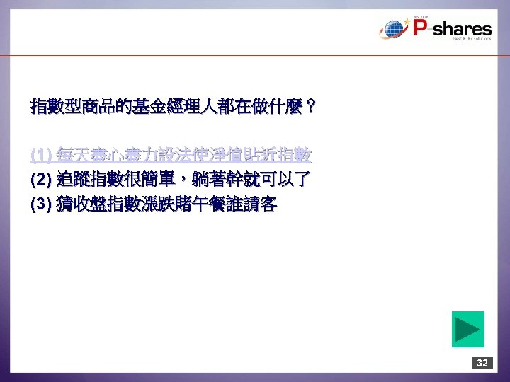 指數型商品的基金經理人都在做什麼？ (1) 每天盡心盡力設法使淨值貼近指數 (2) 追蹤指數很簡單，躺著幹就可以了 (3) 猜收盤指數漲跌賭午餐誰請客 32 