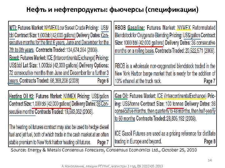 Нефть и нефтепродукты: фьючерсы (спецификации) Source: Energy & Metals Consensus Forecasts, Consensus Economics Ltd.