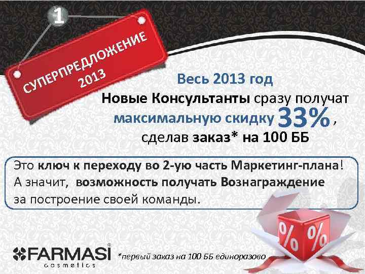 1 ИЕ ЕН Ж ЛО РЕД 3 ЕРП 201 СУ П Весь 2013 год