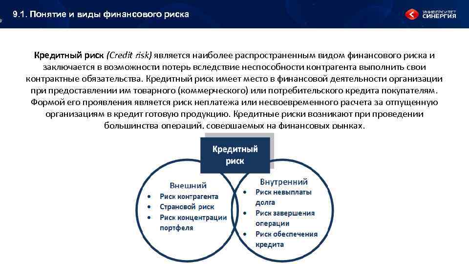 9. 1. Понятие и виды финансового риска Кредитный риск (Credit risk) является наиболее распространенным