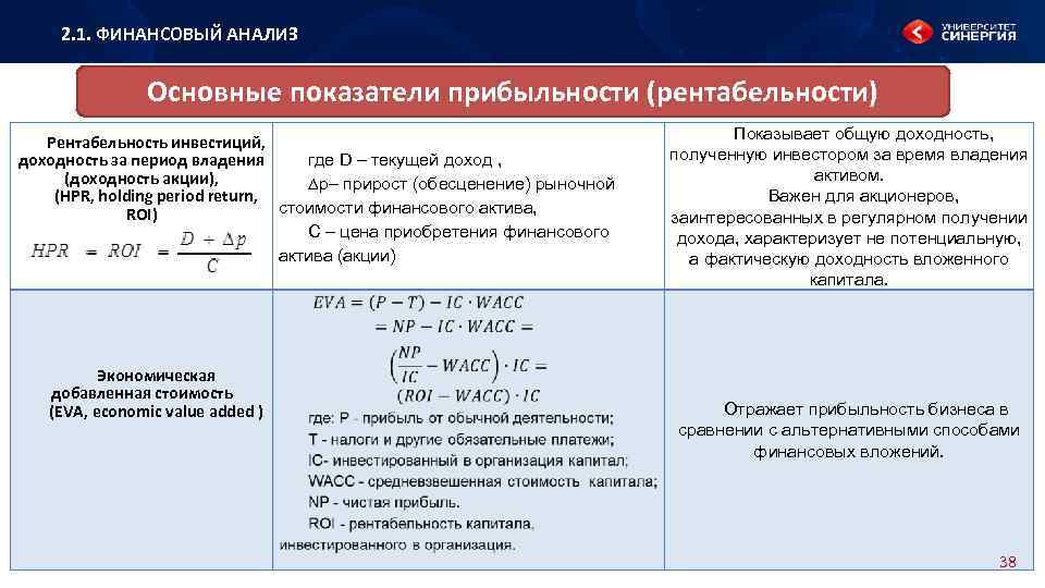 2. 1. ФИНАНСОВЫЙ АНАЛИЗ Основные показатели прибыльности (рентабельности) Рентабельность инвестиций, где D – текущей