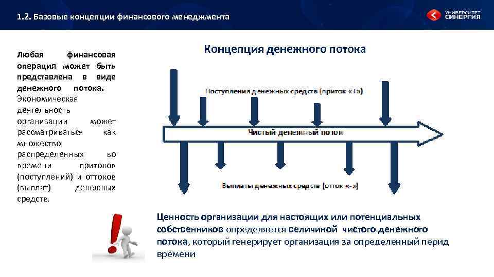 Финансовые концепции. Концепции финансового менеджмента. Концепция денежного потока. Концепция денежных потоков в финансовом менеджменте.