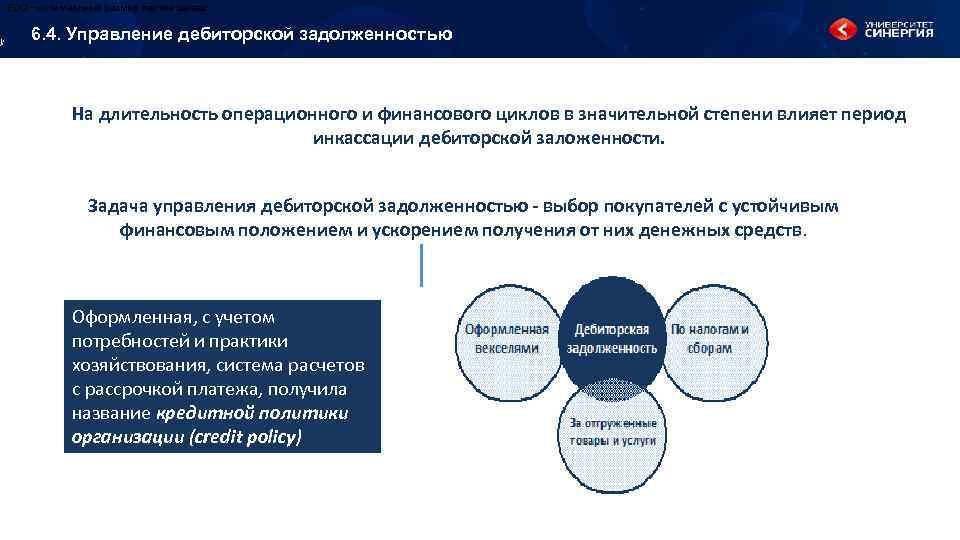 EOQ – оптимальный размер партии заказа 6. 4. Управление дебиторской задолженностью На длительность операционного