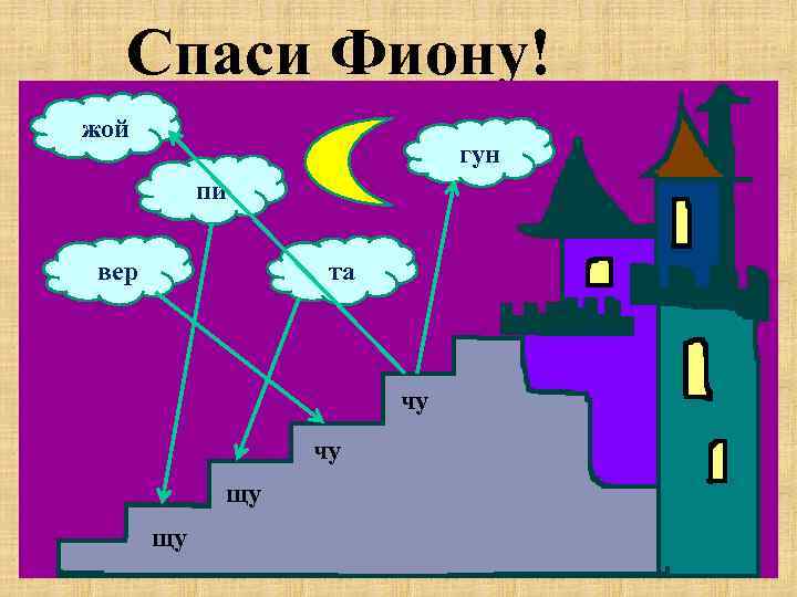 Спаси Фиону! жой гун пи вер та чу чу щу щу 