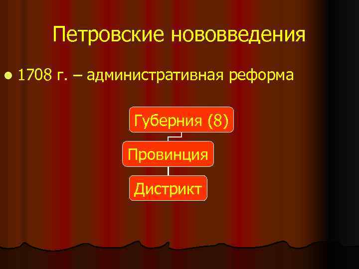 Петровские нововведения l 1708 г. – административная реформа Губерния (8) Провинция Дистрикт 