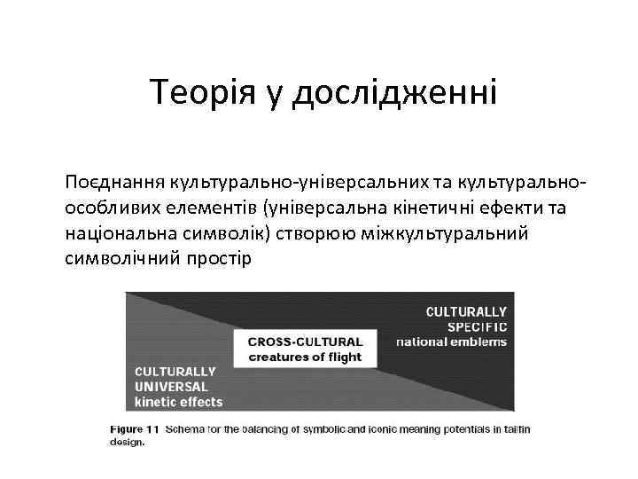 Теорія у дослідженні Поєднання культурально-універсальних та культуральноособливих елементів (універсальна кінетичні ефекти та національна символік)