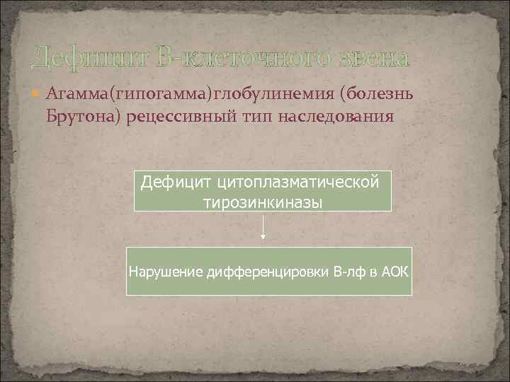 Дефицит В-клеточного звена Агамма(гипогамма)глобулинемия (болезнь Брутона) рецессивный тип наследования Дефицит цитоплазматической тирозинкиназы Нарушение дифференцировки