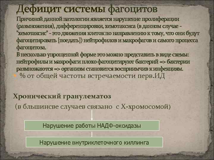 Дефицит системы фагоцитов Причиной данной патологии является нарушение пролиферации (размножения), дифференцировки, хемотаксиса (в данном