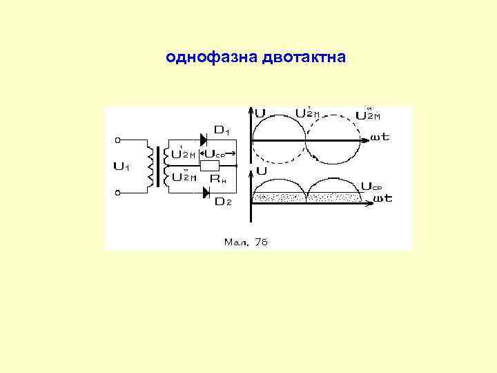 однофазна двотактна 