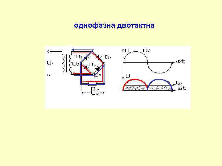 однофазна двотактна 
