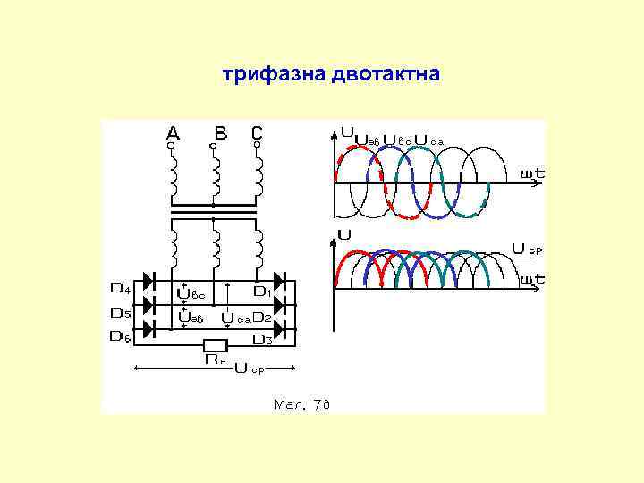 трифазна двотактна 