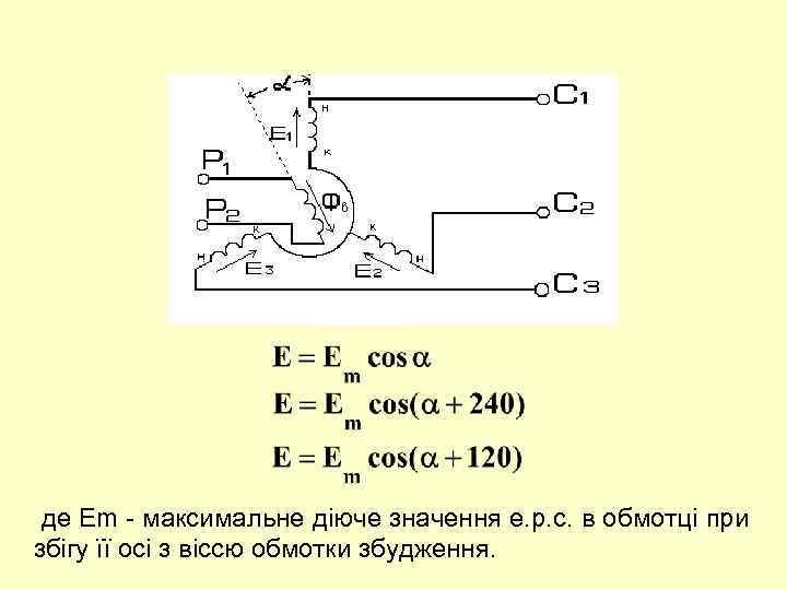  де Em - максимальне діюче значення е. р. с. в обмотці при збігу