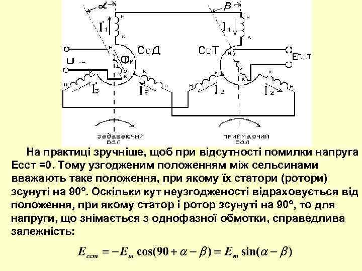  На практиці зручніше, щоб при відсутності помилки напруга Есст =0. Тому узгодженим положенням